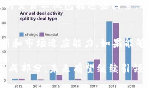 ApeCoin（APE）是一种与热门NFT（非同质化代币）项目Bored Ape Yacht Club（BAYC）相关联的加密货币。自2022年推出以来，ApeCoin迅速在加密社区中取得了显著关注。以下是对ApeCoin的详细介绍，包括它的用途、特点、以及相关的市场趋势。

ApeCoin的基本信息
ApeCoin（APE）在2022年3月首次发行，是由Yuga Labs创建的生态系统的一部分，Bored Ape Yacht Club是其最知名的项目之一。APE的设计目的是为BAYC及其衍生项目提供受欢迎的工具及平台，以支持用户在NFT市场的活动。ApeCoin的诞生可以被视为NFT文化盛行的一个体现，同时也反映了加密社区对去中心化自治组织（DAO）的需求。

ApeCoin的特点
ApeCoin的几个主要特点包括：
ul
    listrong去中心化自治：/strongApeCoin旨在通过DAO模式，使持币用户能够在生态系统内进行治理和决策。持有者可以参与投票，以影响关键发展和未来项目的方向。/li
    listrong广泛应用：/strongApeCoin不仅可以在NFT市场中用于购买和交易，还可以在与BAYC合作的多个平台上使用，例如在线商店和游戏。/li
    listrong社区驱动：/strongApeCoin的推出旨在激励和回馈社区成员，鼓励他们参与到生态系统的建设和发展中来。/li
/ul

ApeCoin的市场表现
自上市以来，ApeCoin的市场表现引起了广泛关注。虽然初期价格波动较大，但随着Bored Ape Yacht Club的流行和NFT市场的蓬勃发展，APE的市值有了明显的增长。许多投资者被吸引入场，试图利用这一新兴市场的机会。

尽管如此，ApeCoin也面临不少风险，包括市场波动性和竞争压力。像所有加密货币一样，它的价值受到市场供需关系、投资者情绪和整体经济环境的影响。

NFT与ApeCoin的联系
ApeCoin的成功与NFT市场的成长密不可分。Bored Ape Yacht Club作为一种独特的数字艺术品，不仅吸引了收藏家、投资者和明星的关注，同时也推动了ApeCoin的需求。NFT在数字艺术、游戏及娱乐行业的广泛应用，使得ApeCoin成为不可忽视的参与者。

未来的发展趋势
展望未来，ApeCoin可能将会随着NFT和去中心化平台的持续发展而逐步壮大。这意味着，在新技术和新应用的推动下，ApeCoin有机会进一步融入主流经济。此外，根据趋势，更多的品牌和企业可能与BAYC合作，推动ApeCoin在更广泛领域的应用。

可能需要回答的问题
strong问题1：/strongApeCoin的买卖与其他加密货币有什么不同？
真心觉得，ApeCoin的独特之处在于其背后强大的社区支持与特定的文化价值。在其他加密货币交易中，投资者更多关注的是价格走势和技术指标，而ApeCoin的交易不仅包括这些因素，还是对文化和艺术运动的一种参与。其价值受社区和艺术作品影响，更多一些情感化的投入。

strong问题2：/strong未来ApeCoin的市场前景如何？
有点遗憾的是，尽管ApeCoin在NFT市场中发展迅速，但其未来前景仍有不确定性。随着加密市场的波动性和竞争的激烈，ApeCoin的可持续发展需要更多的创新和市场适应能力。如果能够抓住NFT和去中心化理念发展的机会，ApeCoin不仅能够生存，还能在未来占据一席之地。

总之，ApeCoin不仅是加密货币的一部分，更是一个文化现象的体现。随着NFT和去中心化技术的发展，ApeCoin作为Bored Ape Yacht Club及其社区的重要组成部分，未来有望继续引领潮流，创造更多的可能性。