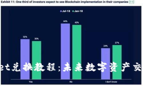 TokenPocket兑换教程：未来数字资产交易趋势分析
