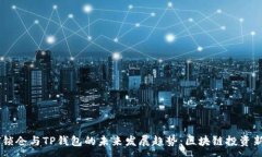 :IOST锁仓与TP钱包的未来发