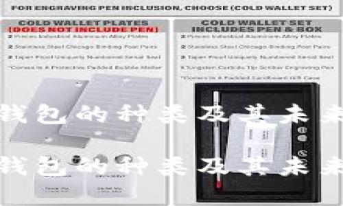 加密货币钱包的种类及其未来发展趋势

加密货币钱包的种类及其未来发展趋势