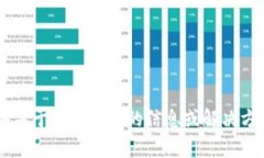 很抱歉，您提到的内容似
