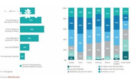 对于手机丢失后如何取回TP钱包，有几个步骤和注意事项需要了解。下面将为您详细解答。

1. 立即采取行动

手机丢失的第一时间，您需要保持冷静。虽然这一刻的心情可能会非常焦虑和慌乱，但尽快采取行动是非常重要的。您应该首先尝试打电话拨打手机，看是否能通过铃声找到手机。如果手机在附近或被人捡到，您可能能顺利找回。

2. 利用手机追踪功能

如果您的手机是Android系统，您可以通过“查找我的设备”功能进行追踪；如果是苹果的iPhone，则使用“查找我的iPhone”。这两个功能都可以定位您的手机位置，并且可以远程锁定或擦除手机上的数据，以保护隐私和安全。真心觉得，利用科技手段找回手机的机会确实很高。

3. 联系网络运营商

如果您无法找回手机，下一步就是联系您的网络运营商。运营商可以为您提供帮助，比如暂时停用SIM卡，以防止他人滥用您的账户。这一步若能及时完成，就能够将损失降到最低。真心建议您，记得准备好个人信息，以便运营商确认您的身份。

4. 邮件找回TP钱包账号

如果您在手机丢失的同时也担心TP钱包的安全问题，可以通过注册邮箱尝试找回TP钱包账号。TP钱包会提供密码重置等恢复账户的步骤。如果自己未能找到邮件，可以寻找朋友的手机登陆后发邮件给您，这样也许能更快地解决问题。

5. 增加账户安全性

一旦找回手机或成功重置TP钱包，建议您立刻更改TP钱包的密码和其他账号的密码，以防止任何潜在的安全风险。此外，可以启用双重身份验证功能，以提升账户的安全保障。尽管会多一些繁琐，但为了自己的资产安全，绝对是值得的。

6. 有效利用社交平台

如果手机被盗或遗失，您也可以在社交平台上发布丢失的消息，希望热心的朋友或陌生人能够提供帮助。虽然可能没有特别大的希望，但有时候人们的善良会给您带来惊喜。心里总是有一点点期待，能够通过这样的方式找回手机。

7. 报警处理

如果经过以上步骤仍然无法找回手机，您应该考虑报警处理。不仅能记录您的丢失情况，还能够防止盗贼利用您的手机制作其他违法行为。虽然知道报案可能不会立刻找回手机，但至少可以为后续的追查提供帮助。这一步骤虽然有点遗憾，却是为了确保未来的安全。

8. 预防措施

为了避免未来的麻烦，如果您重新购置手机，建议您提前做好安全措施，比如安装安全软件，工具包中加入如“查找我的设备”或“找回钱包”等各种项目，以便在关键时候能够迅速应对。如果能把这些提早准备好，接下来的可能性会减少。

相关问题

Q1: TP钱包丢失了该如何联系他们的客服？

如果您的TP钱包无法访问，首先可以访问TP钱包的官方网站，通常会提供多个客服支持的途径，比如在线咨询、客服电话或邮件联系。真心觉得，能得到客服的及时反馈对解决问题会很有帮助。在联系时，提供您的账户信息和丢失的具体情况，能帮助客服更有效地处理您的请求。

Q2: 如何防止手机钱包丢失后造成的财务损失？

防止手机和钱包丢失的最好办法就是提高安全意识。在手机中使用TP钱包等应用时，务必开启密码锁、指纹识别或面部识别等安全功能。此外，保持手机上的应用程序和操作系统的最新版本，可以有效防止因漏洞导致的安全隐患。真心觉得不要等到失去后才后悔，提前做好这些措施肯定是明智的选择。

综上所述，手机丢失后及时采取措施是非常重要的。希望这篇文章对您的问题有所帮助，也希望大家都能意识到安全的重要性，保护好自己的资产。 

手机丢失, TP钱包, 找回, 安全措施/guanjianci

手机丢失后如何安全找回TP钱包：从过去到未来的预防措施与应对策略