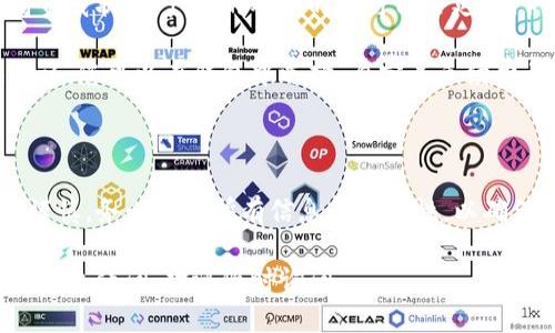 要将TP钱包（Trust Wallet）上的加密货币提取到交易所，您需要按照以下步骤进行。请注意，这些步骤可能因不同的交易所和币种而略有不同，但整体过程是相似的。

### 步骤1：打开您的TP钱包

首先，在您的手机上打开TP钱包应用。如果您还没有安装TP钱包，可以在App Store或Google Play商店下载并安装。

### 步骤2：选择要提取的币种

1. 在钱包首页，您将看到您持有的所有币种。
2. 找到并点击您想要提取到交易所的资产（例如，BTC、ETH、USDT等）。

### 步骤3：点击“发送”

在您选择的币种页面，您会看到一个“发送”按钮。点击此按钮，您将进入发送交易的界面。

### 步骤4：输入交易所地址

1. 接下来，您需要输入接收地址。在这里，您需要打开您所用的交易所，找到“充值”或“存款”页面。
2. 选择您要充值的币种，交易所会提供一个接收地址。此地址是您将TP钱包中的币转入交易所的地址。
3. 将此地址复制，并粘贴到TP钱包的“发送”页面。

### 步骤5：输入金额

然后您需要输入要发送的数量。确保您有足够的余额支付交易费用并满足最低提取金额。

### 步骤6：确认交易

在确认发送之前，请检查接收地址和金额是否正确。这一步非常重要，因为一旦发送成功，资产将不可逆转地转移。

1. 如果一切无误，您可以点击“确认”或“发送”按钮。
2. 您可能需要输入您的TP钱包密码或使用生物识别进行验证。

### 步骤7：检查交易状态

完成上述操作后，您可以在TP钱包中查看交易历史，确认交易状态是否为“已完成”。在交易所的充值页面，您也可以查看到账情况。

### 注意事项

- **确认地址无误**：转账前请再次确认您的交易所地址，避免因错误地址导致资产丢失。
- **手续费**：每次提取都会有交易手续费，确保您知晓相关费用。
- **等待时间**：不同的币种和网络拥堵情况可能导致到账时间有所不同，有时候可能需要几分钟到数小时。

### 常见问题

#### 1. 如果转账资金未到账该怎么办？

在转账后，如果发现资金未到账，请务必首先确认您的交易状态。您可以回到TP钱包，查看交易记录，确认交易是否已经成功。如果您的交易状态显示为“已完成”，但交易所仍未显示到账，可以：

- 查看交易所的充值政策，了解到账时间。
- 与交易所的客服团队联系，提供必要的交易信息（如交易ID），以便他们帮助您追踪资金。
- 检查您发送的地址是否正确。

确认您的交易状态以及与交易所的沟通是解决问题的关键。

#### 2. 交易时的网络拥堵会影响到账时间吗？

是的，网络的拥堵情况会直接影响资金的到账时间。如果区块链网络处于高负载状态，产生的确认时间可能会延长。例如，以太坊、比特币等主要网络在高需求时期可能会出现延迟。

在选择发送交易时，建议适当考虑网络费用，让您的交易在拥堵时能更快确认。您可以在钱包中选择“自定义手续费”来提升交易优先级。

### 总结

将TP钱包中的加密货币提取到交易所是一项简单的操作，但需要用户保持谨慎。务必确认所有信息的准确性，以确保您的资产安全。遇到问题时，及时与交易所客服沟通，寻求帮助。

希望这些步骤能够给您提供帮助，让您的加密货币交易更加顺利！如果还有什么疑问，欢迎随时询问。