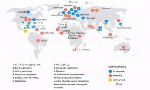 beioti西班牙银行冻结加密货币：未来趋势与影响剖析/beiti  
西班牙银行, 加密货币, 冻结, 金融监管/guanjianci  

前言  
近年来，加密货币市场发展迅速，人人都在谈论比特币、以太坊等数字资产。然而，随着市场的火爆，监管也逐渐走向前台。最近，西班牙银行决定冻结部分加密货币，这一举措引起了广泛关注。在这篇文章中，我们将深入探讨西班牙银行冻结加密货币的原因、可能的影响以及未来的发展趋势。  

一、西班牙银行冻结加密货币的背景  
西班牙的金融监管机构，尤其是西班牙国家银行（Banco de España），一直保持对加密货币的关注。随着加密货币交易的增加，许多国家都开始加强对于这一领域的监管，西班牙也不例外。此次冻结特定加密货币的行为，被视为是向市场发出的强烈信号。  

真实情况是，加密货币本质上是去中心化的，很难被任何政府或机构完全控制。这也让它在便利性和匿名性上得到了不少支持。但是，正是这种特性却也让它成为洗钱、诈骗等违法行为的温床。因此，各国金融监管机构不得不采取措施，特别是在交易所和金融机构中，实施更为严格的资金流动监控。从这个层面看，西班牙银行的举措是合乎逻辑的。  

二、为什么西班牙银行要冻结这些加密货币？  
西班牙银行冻结加密货币的原因，可以从以下几个方面来分析：  

h41. 保护消费者利益/h4  
加密货币市场上充斥着不少投机行为，普通投资者往往缺乏足够的知识来评估风险。西班牙银行此举旨在保护消费者，避免其在市场波动中遭受巨额损失。正如许多专家所说，金融监管的首要目的便是提升市场透明度和稳定性。  

h42. 维护金融系统的稳定/h4  
加密货币的无序增长可能会影响到传统金融系统的稳定性。例如，万一大规模的加密货币交易出现问题，可能会挤压出大量的流动性，进而引发更大范围的金融危机。这对任何一个国家来说，都是不可忽视的风险。因此，西班牙银行的冻结措施，可以看作是一种预防性措施，试图在根源上阻止潜在的危机发生。  

h43. 打击违法行为/h4  
如前所述，加密货币也被用于洗钱、诈骗等违法行为。西班牙银行冻结某些加密货币，不仅是为了保护消费者，也是为了打击这些不法行为。通过严格的监管措施，金融机构可以更好地追踪资金流动，减少犯罪分子利用加密货币进行违法活动的可能性。因此，这个举措对于维护社会的稳定也起到了积极作用。  

三、冻结会对加密货币市场产生怎样的影响？  
毫无疑问，此次冻结将对加密货币市场造成一定的影响，对于投资者来说，情绪波动非常大。我们可以从几个方面来看这种影响：  

h41. 投资者信心的动摇/h4  
很多潜在的投资者看到银行冻结特定加密货币，可能会感到不安，产生了投资的顾虑。对于本来就处于加密市场边缘的投资者，这可能就是一根压倒骆驼的最后一根稻草。一旦市场信心动摇，价格也会随之波动，很多人可能会趁机抛售，造成价格的进一步下跌。  

h42. 资金流向的改变/h4  
由于冻结措施的实施，有可能导致一些投资者寻找新的投资渠道，这进一步影响资金的流向。有些人可能会选择更加传统的金融产品，或是转向其他国家的市场，这或许会导致西班牙本土加密货币交易所的流失和市场活跃度的下降。  

h43. 行业洗牌加速/h4  
尽管短期内冻结加密货币可能引发一阵恐慌，但从长远来看，这种监管可能带来更规范的市场环境。随着更多的金融机构参与，行业也可能会加速洗牌，形成更为健康的市场结构。  

四、未来加密货币市场的发展趋势  
尽管当前的市场环境比较复杂，但加密货币的未来依然充满机会。以下是一些可能的发展趋势：  

h41. 监管趋严/h4  
随着全球对加密货币监管的重视程度不断提高，各国银行和监管机构的措施可能会变得更加严厉。无论是西班牙还是其他国家，未来都会制定更加清晰的法规和标准来管理这一市场，以保护消费者和维护金融稳定。  

h42. 合规性的重要性提升/h4  
在这样的环境下，合规性将变得愈加重要。金融科技公司和加密货币交易平台需要积极配合监管，确保自己的业务合法合规。这将促进行业的健康发展，同时也给那些能够适应这一变化的公司带来新的商机。  

h43. 继续创新/h4  
虽然监管政策可能会给短期市场带来波动，但技术的创新永不会停止。区块链技术的进步、DeFi（去中心化金融）和NFT（非同质化代币）等新的应用场景，依然会在未来继续吸引投资者和开发者的关注。人们对创新的渴望和需求，将是推动市场前行的动力。  

五、可能的相关问题  

h4问题1：西班牙银行之后，其他国家会采取类似措施吗？/h4  
我们不难看到，许多国家在加强对加密市场的监管。因此，西班牙的决定或许会在一定程度上成为其他国家的“风向标”。例如，欧洲央行和一些其他国家的银行已经在探讨与加密货币相关的监管措施。虽然具体措施可能因国情不同而有所差异，但从整体趋势来看，各国的监管力度都有可能加大。  

h4问题2：加密货币未来是否仍有投资价值？/h4  
这个问题的答案并不是绝对的。实际上，加密货币依然存在许多投资机会，市场也在不断变化。但投资者需要具备足够的知识储备和风险意识。在监管加严的背景下，能够合法合规且技术实力强的项目将更具吸引力。因此，未来还是会有不少投资者看好这个领域，但他们的投资方式可能会变得更谨慎。不过，值得注意的是，投机行为仍然可能导致风险增加，因此，投资者需要慎重决策。  

总结  
通过对西班牙银行冻结加密货币的深度剖析，我们看到，在金融监管与加密货币之间的博弈仍在继续。尽管此次冻结举措引发了一定的市场震荡，但也是在呼应市场和社会对于金融稳定与透明度的呼声。  

未来，加密货币市场的发展无疑会受到越来越多的监管影响。同时，行业的创新仍将在监管框架内继续前行。对于投资者来说，正确的分析、敏锐的判断和合规的操作，将是应对变化的关键。虽然市场变幻莫测，但我们相信，经过洗牌与整顿后，新时代的加密市场将带给我们更多的机会和潜力。

总之，尽管现在的市场局势或许让一些人心情复杂，但我们依然满怀期待地展望着未来的可能性。