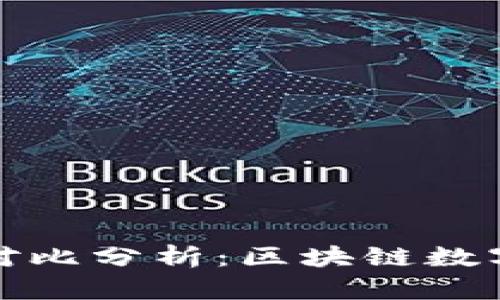 TP钱包与麦子钱包对比分析：区块链数字资产管理的新趋势