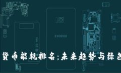 2023年加密货币能耗排名：