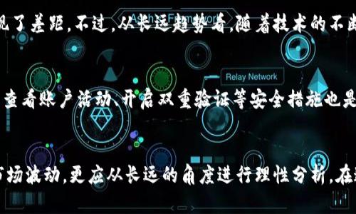   加密货币ORB的未来发展趋势：潜力与挑战 /   
 guanjianci 加密货币, ORB, 未来趋势, 区块链 /guanjianci 

引言
在过去的几年里，加密货币已经从一个小众的投资品种发展成为全球金融市场的重要参与者。在这一波浪潮中，ORB（以Orbital为基）的加密货币逐渐引起了投资者的关注。作为一种新兴的数字货币，ORB不仅承载着未来金融的希望，更为我们展示了一幅充满潜力的趋势图景。然而，随着市场的快速变化，ORB的未来发展面临着怎样的挑战与机遇呢？

加密货币ORB的基本概述
ORB是一种基于区块链技术的加密货币，其设计初衷是为了实现更高效的支付系统和交易处理速度。ORB的核心特点在于其去中心化的服务结构，这意味着用户可以在没有中介机构的情况下进行安全和快速的交易。此外，ORB还通过智能合约技术来加强交易的透明度和安全性，真正为用户带来信任感。

ORB的市场表现与交易动态
自ORB推出以来，其市场表现一直备受关注。通过不断的技术和人为的市场促销，ORB的交易量逐渐上升。尽管面临许多市场波动和不确定性，ORB依旧在各大交易平台上展示了良好的流动性。很多投资者在观察到其潜在的上升空间后，纷纷开始进入这一市场。这一趋势表明，ORB不仅在短期内有吸引力，其长期发展也值得期待。

ORB的技术优势与行业应用
ORB的技术优势主要体现在其高效的交易确认机制和强大的安全性。这种加密货币采用了先进的区块链技术，能够有效降低交易成本，提高解决业务问题的速度。通过与多家企业和金融机构合作，ORB积极探索在各种行业中的应用，比如供应链金融、医疗健康和数字身份验证等。这些实际应用的创新，不仅推动了ORB在市场中的认可度，也为其未来的发展铺平了道路。

未来发展趋势
随着区块链技术的不断发展，ORB的未来类预测已开始浮出水面。以下是一些值得关注的发展趋势：
ul
    listrong技术创新/strong：随着技术的不断革新，ORB可能会在交易速度和安全性上进一步提升。这不仅会增加用户的使用体验，还将吸引更多的投资者关注。/li
    listrong市场扩大/strong：ORB将逐步打入新市场，特别是长尾市场，吸引那些对现有支付系统不满的用户。/li
    listrong去中心化的金融趋势/strong：ORB作为一种数字资产，将会与去中心化金融（DeFi）展开更多合作，助力其在支付、借贷、保险等领域的发展。/li
    listrong政策监管/strong：未来自各国政府对加密货币的监管政策，将直接影响ORB的市场表现。合规经营将成为其发展的重要方向。/li
/ul

面临的挑战与风险
尽管ORB的发展前景广阔，但依旧面临多种挑战和风险。
ul
    listrong市场波动性/strong：加密货币市场始终存在较大波动性，尤其是在一些外部因素的影响下，ORB的价值可能会受到较大影响。/li
    listrong技术安全性/strong：尽管ORB在安全性上具有优势，但任何系统都有可能遭遇黑客攻击和技术漏洞。/li
    listrong人们的认知障碍/strong：对于加密货币的认知尚未普及，大部分人对ORB及其操作过程缺乏了解，这也成为其推广的一大障碍。/li
    listrong法律监管/strong：各国对加密货币的监管政策日趋严格，一旦政策变化，或将对ORB的使用和交易带来重大影响。/li
/ul

是否值得投资ORB？
随着ORB在市场中的逐渐成熟，许多投资者都在思考：ORB是否值得投资呢？从整体市场趋势来看，ORB凭借其技术创新和应用潜力，确实有较大投资价值。但是，市场的不确定性和潜在风险也要被考虑在内。因此，如果你选择投资ORB，一定要保持理性的判断，综合分析市场形势，进行全面的风险评估。

常见问题

h41. ORB的当前价格与未来预期是怎样的？/h4
作为一种新兴的加密货币，ORB的价格变化受到市场供需、策略调整以及市场心理等复杂因素的影响。过去几个月，ORB的价格经历了较大的波动，有些投资者的心理预期与实际价格出现了差距。不过，从长远趋势看，随着技术的不断完善和市场认可度的提升，ORB的未来价格具有上涨的潜力。然而投资者仍需注意市场情绪的变化，做出理性的决策。

h42. 如何安全地交易ORB？/h4
在交易ORB时，安全是每个投资者都应该重视的问题。首先，选择知名的交易平台进行交易，以确保资金安全。其次，使用硬件钱包或冷钱包存储ORB，以降低被黑客攻击的风险。此外，定期查看账户活动、开启双重验证等安全措施也是保护投资的重要手段。真心觉得，一切的投资决策都应该建立在安全的基础上，而不是盲目的追逐利润。

总结
总而言之，ORB作为一款新兴的加密货币，其未来的发展潜力和挑战并存。在技术、市场以及法律监管等多个维度上，都有可能影响ORB的发展方向。作为投资者，我们不仅要关注短期的市场波动，更应从长远的角度进行理性分析。在这条充满未知和惊喜的旅途上，或许我们会遇到挫折，也可能体验到成功的快感。真心觉得，只有我们始终保持学习、探索的态度，才能在这场数字金融的浪潮中，找到自己的位置和机会。