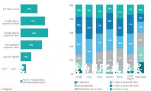 2024年加密数字货币领域的MPC技术发展趋势解析
