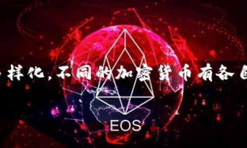 关于“加密货币有限量吗”的问题，首先要了解的是，加密货币的设计和机制非常多样化，不同的加密货币有各自的发行量、通货膨胀机制以及经济模型。以下是几个主要的方面来解读这个问题。

### 加密货币的有限性及其未来发展趋势