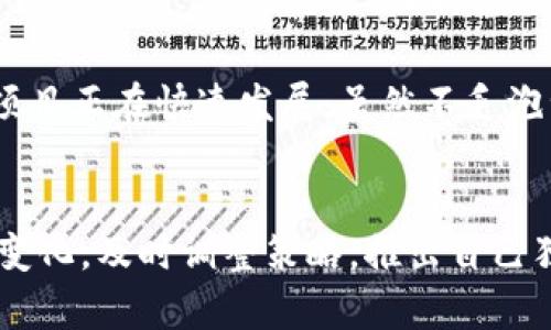   加密货币价格下跌的未来趋势与投资者应对策略 / 
 guanjianci 加密货币,价格趋势,投资策略,市场分析 /guanjianci 

引言
在当前全球经济波动和市场不确定性的背景下，加密货币市场也经历了不少风风雨雨。近日，加密货币价格再度下跌，令许多投资者感到困惑与不安。那么，究竟是什么原因导致这一现象，而未来的趋势又会如何发展？在这篇文章中，我们将深入探讨这一话题，分析市场动态，并提供一些实用的投资策略，希望能够帮助您在这个动荡的市场中保持清醒的头脑。

加密货币价格下跌的原因
首先，我们需要了解加密货币价格波动背后的原因。其实，市场的波动是多因素交织的结果。一方面，全球经济形势的变化，如通货膨胀、利率变动等，都会直接影响投资者的信心。另一方面，监管政策的变化以及技术问题也起着重要角色。

例如，许多国家陆续出台关于加密货币的监管政策，这使得原本活跃的市场骤然降温。某些国家甚至明令禁止加密货币交易，这进一步打击了投资者的信心。此外，技术上的问题也不容忽视，当某些加密货币平台出现安全漏洞或技术故障时，投资者往往会选择迅速撤资，造成价格大幅下跌。

当前市场环境的影响
当前的市场环境也极大地影响了加密货币的价格。全球经济的不稳定性，尤其是一些主要经济体面对的衰退风险，可以说是“雪上加霜”。投资者对于风险的敏感性大幅提高，很多人选择避险资产而放弃了高风险的加密货币。

而且，最近的股市波动也对加密市场产生了连锁反应。由于加密货币与传统金融市场的关联度越来越高，一旦股市出现大幅下跌，加密市场往往也会受到牵连。投资者的情绪相互影响，造成了价格的剧烈变化。

未来发展趋势
尽管目前加密货币市场价格下跌，但我们也不能忽视其潜在的发展趋势。第一，随着技术的不断革新，许多新型加密货币和去中心化金融（DeFi）项目将会越来越受到关注。这些新兴项目往往能有效解决一些传统加密货币所面临的问题，因此值得观察。

第二，全球范围内的合规性也在逐渐提高。尽管短期内可能会引发一波小震荡，但从长远来看，合规性将有助于提高整个市场的健康度。随着大机构逐渐入局，整个市场将会形成更为稳固的基础。

投资者应对策略
面对当前价格下跌的市场，不同的投资者应采取不同的策略。首先，对于长线投资者来说，不必过于焦虑。加密货币市场的波动本就较大，重要的是选择优秀的项目，保持耐心。在市场低迷时，反而是布局的好机会。例如，可以考虑定投的策略，逐步降低持仓成本。

而对于短线交易者，建议更为关注市场动态和技术分析，及时调整持仓。利用市场的短期波动来获取收益，当然，风险控制也格外重要，避免因贪心而造成的损失。

可能的相关问题

h41. 是否应该在加密货币价格低迷时进行投资？/h4
这是一个值得深思的问题，真心觉得，市场波动性使得投资者的情绪起伏不定。在市场低迷时，有些人可能会感到恐惧，选择退出；而另一些人则会觉得低价格是一个好的买入机会。如果选择后者，建议要做好充分的研究，了解项目的基本面，选择那些具有长远潜力的加密货币。同时，不建议在完全不熟悉的领域盲目投资，风险意识要永远放在第一位。

h42. 未来还会有其他的加密货币崛起吗？/h4
当然，非常有可能。加密货币的未来仍然充满了不确定性，但这也正是它的魅力所在。历史上，我们已经见证了一些新的项目如比特币和以太坊的崛起。而现在，随着去中心化技术的成熟，许多新兴的项目正在快速发展。虽然不乏泡沫，但其中的创新潜力绝对令人兴奋。我有点遗憾的是，很多优秀的项目因为缺乏曝光而未能得到应有的关注。但未来，随着市场的成熟和投资者的认知提升，更多的优质项目将迎来属于他们的春天。

结论
在加密货币价格下跌的情况下，无疑给众多投资者带来了挑战和困扰。但我们也要看到的是，这个市场从未放弃创造机会的可能。未来的发展仍然充满着希望，只要投资者能够保持理性，关注市场的变化，及时调整策略，推出自己独特的投资组合，就能找到适合自己的投资路线。真正的投资不是一时的得失，而是对未来的深刻理解与把握。