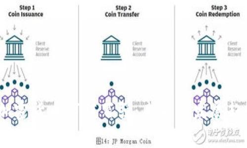 2023年加密货币市值百强：未来的发展趋势与影响