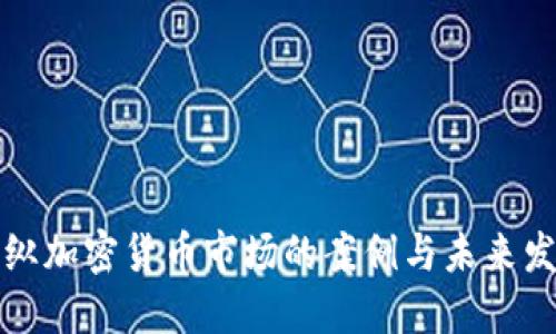 美国操纵加密货币市场的案例与未来发展趋势