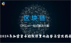 2024年加密货币均线设置的