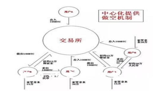 波兰加密货币的发展趋势与未来展望