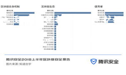 关于TP钱包（Trust Wallet）是否可以不充钱以及其安全性的问题，我将为您详细介绍。

什么是TP钱包？
TP钱包是一款去中心化的移动数字资产钱包，支持多种主流区块链和代币。它不仅允许用户存储和管理数字资产，还能参与去中心化交易（DEX）以及各种区块链应用（DApp）。TP钱包以其简洁的界面和多功能而受到欢迎，非常适合区块链新手与资深用户。

TP钱包可以不充钱吗？
对于不少用户来说，如何使用TP钱包是一个关键问题。实际上，您是可以使用TP钱包而不需要充入任何资金的。这意味着您可以下载安装TP钱包，创建或导入钱包地址，然后查看您的资产，参与交易，甚至体验一些去中心化应用。而且，TP钱包的使用不要求用户必须存入资金，这一点让我们感到非常便利。

TP钱包的基本特点
TP钱包的核心在于去中心化。这意味着用户对他们的资产拥有完全的控制权，且不需要依赖任何第三方服务。TP钱包支持多种主流币种，如比特币、以太坊、BNB等，并且能够任意添加ERC20和BEP20等各种类型的代币。此外，钱包还提供一些额外的功能，如二维码扫描、DApp浏览器等，方便用户一站式管理多种数字资产。

TP钱包的安全性如何？
安全性是每位数字资产持有者最为关注的问题。TP钱包采用了多层次的安全机制，包括私钥存储、数据加密等，确保用户资产和信息安全。用户的私钥是存储在本地设备中，而不是服务器。这意味着，只有用户本人可以访问和管理他们的资金。此外，TP钱包还定期进行安全审核和更新，去除潜在的安全漏洞。

使用TP钱包的几点注意事项
虽然TP钱包在安全性方面具备多重保障，但用户在使用时仍需保持警觉：
ul
    listrong保管好你的私钥：/strong私钥是访问您资产的唯一凭证，切勿泄露给他人。/li
    listrong定期更新应用：/strong确保您的TP钱包应用始终为最新版本，以获取最新的安全措施。/li
    listrong小心钓鱼网站：/strong避免通过不明链接或邮件登录TP钱包，随时保持谨慎。/li
/ul

可能的问题及解答

h41. TP钱包支持哪些币种？/h4
TP钱包支持多种主流数字资产，包括但不限于比特币（BTC）、以太坊（ETH）、BNB等。除此之外，用户也可以手动添加其它基于ERC20和BEP20协议的代币。这样高的兼容性使得TP钱包成为一个适合各种用户需求的选择。

h42. 保存资产的安全性如何保证？/h4
保存资产的安全性取决于多方面的因素，包括用户的操作习惯和钱包本身的安全机制。TP钱包采用的私钥存储在本地设备中，防止了服务器黑客入侵的风险。此外，平台会定期进行安全审计来排查漏洞。虽然安全措施已经相对完善，但用户在使用时仍需高度警惕，定期更换密码和备份助记词，可以降低资产被盗的风险。

总结与展望
总而言之，TP钱包是一款非常便捷的数字资产管理工具，用户可以在没有充资金的前提下体验其实用性。尽管TP钱包本身在安全性上做得不错，作为用户，我们也要时刻保持警惕，保护好自己的数字资产。未来，随着区块链技术的不断发展，TP钱包也会不断升级，提供更多安全保护和功能，相信会有越来越多的用户开始接受和使用去中心化钱包。

其实，随着数字货币的普及，我们有理由相信，像TP钱包这样的工具将在未来变得更加重要。但是，作为用户，面对数字资产的风险与机遇，我们必须保持理智与冷静，并在心中树立起保护资产的意识。

希望上述内容能解答您对于TP钱包的疑问，也希望能够帮助您更好地理解和使用这款工具，真心觉得，保护自己的资产至关重要！