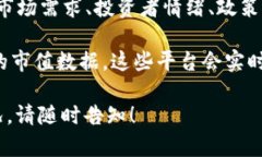 截至我最后的更新（2023年