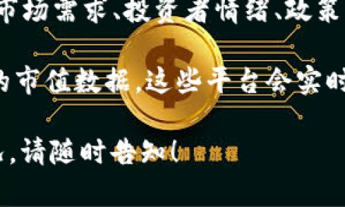 截至我最后的更新（2023年10月），加密数字货币的市值是一个动态变化的数据，会受到市场需求、投资者情绪、政策法规、技术发展等多种因素的影响。因此，想准确给出一个市值，将会随着时间变化而变化。

您可以使用加密货币市场数据聚合网站（如CoinMarketCap、CoinGecko等）来获取最新的市值数据。这些平台会实时更新各类加密货币市值，交易量，以及其他相关的市场信息。

如果您有关于加密货币市值的其他具体问题或者需要深入了解某种加密货币的具体情况，请随时告知！