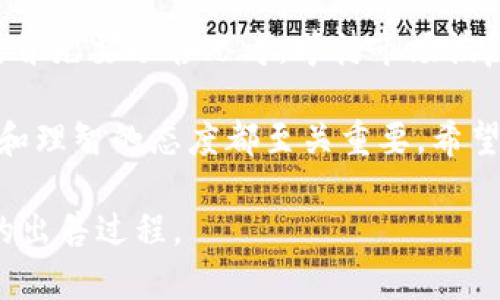 关于“T P 钱包 U 怎么卖”，这个问题涉及到数字货币钱包和交易的具体操作。为了更好地帮助你理解如何出售用于交易的数字资产，我会详细介绍相关的内容和步骤。以下是相关内容的分享：

什么是 T P 钱包 U
T P 钱包 U 是一种数字货币钱包，旨在为用户提供安全、便捷的虚拟货币存储和交易功能。数字货币的兴起使得越来越多的人开始关注这些钱包的使用，以便于管理他们的资产。TP 钱包 U 作为其中的一种选择，因其易用性和安全性备受关注。

如何出售 T P 钱包中的数字资产
出售 T P 钱包中的数字资产并不复杂，但确实需要遵循一些步骤。下面是出售的具体流程：

h41. 注册并登录您的 T P 钱包账户/h4
首先，你需要在 T P 钱包上注册一个账户。如果你已经拥有钱包，直接登录即可。

h42. 选择想要出售的数字资产/h4
在你的钱包界面中，你会看到不同的数字货币。根据你的需求，选择你想要出售的资产。

h43. 连接交易所/h4
要出售数字资产，通常需要将其转移至一个交易平台。许多用户会选择如 Binance、Huobi 或 Coinbase 等知名交易所。确保你已在这些平台上创建账户并完成身份验证。

h44. 提现到交易所/h4
选择好交易所后，复制平台提供的钱包地址，并在 T P 钱包中提现你想出售的数字资产。注意仔细检查地址是否正确，以免资金丢失。

h45. 在交易所中出售资产/h4
资金到帐后，进入交易所找到对应的交易对，操作买卖。可以选择市价单快速出售或限价单设置价位出售。

h46. 提现人民币或其他法定货币/h4
出售完成后，可以将获得的人民币或其他法定货币提现到你的银行账户。

出售过程中需要注意的事项
在出售数字资产时，有几个事项需要特别留意：

h41. 交易手续费/h4
不同交易所收取的交易手续费各异，可能会影响你的收益。在决定出售时，建议提前了解清楚。

h42. 市场行情/h4
要密切关注市场行情，选择合适的时机进行交易，以获得更好的价格。

h43. 安全性/h4
确保你使用安全的网络环境进行交易，避免在公共 Wi-Fi 下进行敏感操作，以防资产被盗。

出售后如何管理你的数字资产
一旦成功出售你的数字资产，接下来的挑战是如何管理你的新资产以及对未来的市场趋势做出反应。

h41. 投资计划/h4
无论是简单的储蓄还是投资，建议制定一个长期投资计划。这种计划可以帮助你在市场波动时保持冷静。

h42. 持续学习/h4
数字资产市场在迅速发展，了解行业趋势、市场动态和新兴技术非常重要。可以通过阅读相关书籍、关注专业人士和参加行业交流会来提升自己。

h43. 应用工具/h4
可以考虑使用一些额外的工具，例如市场监测网站或应用，以便实时跟踪你投资的表现。

可能的问题解答

h4问题一：出售数字资产需要缴纳税款吗？/h4
这真是一个很重要的问题！在许多国家，出售数字资产是需要缴纳税款的。具体的税务政策因国家而异，因此建议你咨询专业的税务顾问，确保你了解并遵循相关法规，以免在未来造成不必要的经济负担。

h4问题二：如果我对我的数字资产出售感到后悔，我可以做什么？/h4
真心觉得，后悔是在交易中常有的情绪！市场变化莫测，有时即便是最有经验的投资者也会有这样的感受。如果你对出售感到后悔，首先要冷静思考。等待市场恢复或走势好转，尽量避免冲动决策。同时，也要回顾自己的投资策略，思考是什么导致了这样的悔意，以便在未来做出更明智的决定。

在参与数字资产交易之前，了解和掌握相关知识将会帮助你做出更加理性的决策。无论是出售、投资还是任何交易活动，保持冷静和理智的态度都至关重要。希望以上内容对你有所帮助！

在撰写过程中，我尽量将内容多样化，以人性化触感来吸引和保留你的关注。诚心希望这些信息能够帮助你更好地理解数字资产的出售过程。