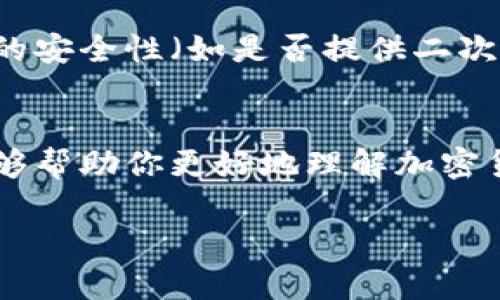    加密货币投资的未来趋势与发展：掌握数字资产的投资智慧  / 
 guanjianci  加密货币, 投资策略, 区块链技术, 市场趋势  /guanjianci 

引言：加密货币的崛起与新机遇
随着科技的迅猛发展，加密货币逐渐成为一种崭新的投资选择。是否想过在这个动荡不安的市场中寻找机会？在这里，我们将一起探索加密货币投资的未来趋势和发展，帮助你在这一数字资产的崭新世界中赢得一席之地。

何为加密货币？
加密货币是一种基于区块链技术的数字资产，通常采用密码学来确保交易的安全性和控制新单位的生成。从比特币的问世到现在无数种加密货币的涌现，加密货币已经成为现代金融世界重要的一部分。为了更好地理解加密货币投资，我们必须理解其运作原理、种类及趋势。

加密货币的种类
在投资之前，了解市场中存在的各种加密货币是非常重要的。其中最著名的无疑是比特币，其市值在整个市场中占有举足轻重的地位。此外，以太坊也因其智能合约功能而备受关注。当然，市场上还有许多其他类型的加密货币，包括稳定币、隐私币和山寨币等。每种货币都有其独特的用途和价值，深入了解这些差异可以帮助投资者做出更明智的决策。

加密货币的投资策略
投资加密货币并不是简单地买入和持有。为了在这个市场中获利，制定有效的投资策略至关重要。以下是一些常用的策略：
ul
listrong长期持有（HODL）/strong：这是一种传统的投资策略，适合那些相信某种加密货币长期价值的人。/li
listrong定投策略/strong：定期小额投资可以降低市场波动对投资的影响，分散风险。/li
listrong技术分析/strong：通过对市场数据和价格图表的分析，制定买卖时机。/li
listrong基本面分析/strong：关注项目的团队、技术背景和市场需求，从根本上判断其价值。/li
/ul

市场趋势与未来发展
伴随着区块链技术的不断演进和社会各界的关注，加密货币市场的未来充满了机遇与挑战：
ul
listrong监管与合规/strong：各国政府对加密货币的监管政策逐步完善，未来或将推动市场的成熟与稳定。/li
listrong金融科技的结合/strong：金融机构与区块链企业的合作不断增加，加密货币或将融入到传统金融活动中。/li
listrong去中心化金融（DeFi）/strong：这一趋势借助区块链技术，重塑了金融服务的模式，成就更多投资机会。/li
listrongNFT的崛起/strong：非同质化代币（NFT）作为一种新兴的数字资产，将加密货币与艺术、娱乐等行业深度融合。/li
/ul

投资中的风险与挑战
然而，投资加密货币的旅程并非一帆风顺。市场的波动性、技术的复杂性以及潜在的安全风险都需要投资者保持高度警惕。真心觉得，对刚刚踏入这一行业的人来说，了解这些风险是非常必要的。

常见问题解答
h4问题一：加密货币投资的最低门槛是什么？/h4
真心觉得，加密货币投资没有严格的最低投资限额。许多交易所允许用户以很小的金额参与市场，甚至可以购买部分比特币。不过，在投资之前，最好是有一个清晰的投资计划与目标，以避免不必要的亏损。

h4问题二：如何选择安全的交易所？/h4
有点遗憾的是，市场上有许多不太安全的交易所，因此选择一个靠谱的交易所至关重要。首先，你可以查看其是否有良好的用户评价和口碑，其次要注意该交易所的安全性（如是否提供二次验证、冷钱包存储等），最后，确保该交易所符合相关法规。

结论：未来的投资之路
加密货币投资的未来充满希望，但也伴随诸多不确定性。不断学习和提升自己的知识储备，才能在这个快速变化的市场中立于不败之地。希望通过本次的介绍，能够帮助你更好地理解加密货币市场，为未来的投资之路做好充分准备！

总之，真心希望每一位投资者都能在这个充满潜力的领域中，抓住机会，实现自己的投资梦想。