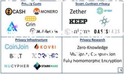 要了解如何使用TP钱包一次性向多个地址进行转账，我们可以从基础知识入手，然后深入探讨这个过程中的每个步骤和注意事项。以下是关于TP钱包和多地址转账的详细讨论。

什么是TP钱包？
TP钱包是一款数字货币钱包，支持多种主流加密货币的存储、管理和交易。随着加密货币的普及，越来越多的人选择使用TP钱包进行日常交易和资产管理。它不仅可以安全存储用户的数字资产，还提供了简单易用的界面和多种功能，包括转账、兑换、查看市场行情等。

为什么需要一次性转账到多个地址？
在加密货币交易中，用户可能需要将资金拆分并一次性转移到多个地址，这种需求在以下几种情况下尤为明显：br1. **分红支付**：如果你是一个团队的负责人，需要将收益分配给多个团队成员，使用一次性转账是高效的方式。br2. **活动奖励**：在推广活动中，可能需要为多位参与者发放奖励。br3. **资产分配**：对于需要将个人资产分散到多个地址进行安全管理的用户来说，集中管理和统一操作可以大大提高工作效率。

TP钱包支持多地址转账吗？
是的，TP钱包支持一次性向多个地址进行转账。这种功能在用户需要进行批量转账时尤其有用，能够节省时间并减少交易费用。不过，不同版本的TP钱包可能界面略有不同，具体步骤也可能会有所差异。

如何在TP钱包中一次性转账给多个地址？
以下是具体步骤，帮助你顺利完成一次性向多个地址转账的操作：

h4步骤一：准备工作/h4
在进行转账之前，确保你已经完成以下准备工作：br1. **安装TP钱包**：如果还没有安装TP钱包，可以在各大应用商店下载并安装。br2. **创建或导入钱包**：如果你是新用户，需要创建一个新钱包；如果已经有钱包，可以选择导入。br3. **充值资产**：确保你的钱包中有足够的数字货币供转账使用。

h4步骤二：进入转账界面/h4
打开TP钱包，登录你的账户后，找到“转账”或“发送”选项，点击进入转账界面。

h4步骤三：选择多地址转账/h4
在转账页面中，一些版本的TP钱包会有“批量转账”或“多地址转账”的选项，确认选择该选项。如果没有找到该选项，请参考下文的注意事项。

h4步骤四：输入地址和金额/h4
在多地址转账界面，逐个输入接收方的地址和对应的转账金额。通常情况下，可以在输入框中添加多个地址，每输入一个地址后，点击“添加”按钮再输入下一个地址。确保每个地址的金额准确无误。

h4步骤五：确认转账信息/h4
在完成地址和金额的输入后，仔细核对所有信息，确保没有误填。如果TP钱包有模拟转账功能，可以利用这一功能预查看转账是否会成功。

h4步骤六：输入密码和发送/h4
确认信息无误后，输入钱包的安全密码进行身份验证，然后点击“发送”或“确认”按钮，完成转账。这时，TP钱包会生成一笔交易，并在区块链上进行处理。

h4步骤七：查看交易状态/h4
完成转账后，你可以在钱包的交易记录中查看转账状态。通常情况下，转账会迅速被确认，但根据网络负载不同，也可能会有延迟，耐心等待即可。

注意事项
在进行多地址转账时，有几个重要的注意事项：br1. **确认地址准确性**：确保你输入的每一个地址都是正确的，一旦转账成功，资金将无法追回。br2. **手续费**：一次性转账到多个地址往往会涉及到手续费，了解这些费用并在决定转账前做充分准备。br3. **备份钱包**：在进行任何转账之前，建议备份你的钱包，以防止意外丢失资产。br4. **网络拥堵**：在网络繁忙时，转账可能会受到延迟，尽量选择网络流量较少的时间段操作。

常见问题解答

h4问题一：如果没有找到多地址转账功能，怎么办？/h4
真心觉得在使用TP钱包时，如果没有找到多地址转账的功能可能会让人感到有点遗憾。这时你可以尝试以下解决方案：br1. **更新TP钱包**：可能你的TP钱包版本较旧，尝试更新到最新版本，看看是否能找到相关功能。br2. **联系客服**：如果还是无法找到，建议联系TP钱包的客服进行咨询，他们会提供帮助和指导。br3. **手动分开发送**：如果无法批量转账，可以考虑手动分别发送资金，每次转账一个地址，这虽然麻烦，但确保资金最终能够正确到达。

h4问题二：转账出现问题后该如何处理？/h4
在进行多地址转账时，有时可能会出现问题，比如转账未成功、状态卡在某一步等。此时你可以采取以下措施：br1. **查看交易状态**：在交易记录中查看交易的具体状态，了解问题出在哪里。br2. **等待处理**：如果交易是在网络拥堵的情况下提交，建议耐心等待，往往交易会在稍后得到确认。br3. **联系技术支持**：如果长时间未能到账，建议及时联系TP钱包的技术支持，描述你的问题，寻求专业的帮助。br4. **做好记录**：在处理问题时，保持相关信息和记录，以便后续跟进。

总的来说，TP钱包为用户提供了便捷的数字货币管理工具，能够高效处理多地址转账的需求。只需遵循以上步骤和注意事项，就可以轻松完成转账操作。希望大家在使用TP钱包时都能顺利完成每一笔交易，保障资金的安全与高效流通。如果还有其他疑问，欢迎随时提问，小编会竭诚为您解答！