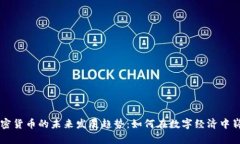 小城加密货币的未来发展