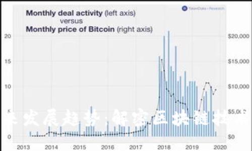 加密货币的未来发展趋势：解密区块链技术的潜力与机遇