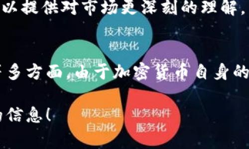 加密货币市场的变化非常迅速，受到多种因素的影响。以下是一些加密货币最近发生的主要动态和消息：

### 1. 价格波动
最近，加密货币市场经历了显著的价格波动。例如，比特币和以太坊的价格可能受到了宏观经济因素、法规动态或者市场情绪的影响。投资者的情绪通常成显著的市场驱动力，尤其是在重大新闻发布或市场事件发生时。

### 2. 法规动态
许多国家和地区正在推进对加密货币的监管，这对于市场有着重要的影响。例如，美国证券交易委员会（SEC）对于加密货币交易所和代币的监管政策，可能会影响到市场信心以及加密货币的价格。

### 3. 大型交易所事件
一些主要的交易所可能发生了安全漏洞或黑客事件，制造了市场动荡。例如，如果某个知名交易所被黑客攻击，导致用户资产受损，可能会引发市场恐慌，导致价格大幅下跌。

### 4. 新技术与项目
加密货币行业不断出现新的技术和项目，许多投资者对新兴的DeFi（去中心化金融）项目和NFT（非同质化代币）表现出极大的兴趣。这些新项目的成功与否也会影响整体市场的趋势。

### 5. 市场情绪
市场的情绪也能够对加密货币的走势产生重要影响。诸如Twitter、Discord等社交媒体上的讨论能够迅速影响投资者情绪，导致市场价格的短期波动。

嘉宾访谈、市场分析平台的报告，以及企业的财务报表，都成为投资者关注的焦点。这些信息可以提供对市场更深刻的理解。

### 总结
加密货币市场的变化是复杂且多元的，投资者需要密切关注市场动态、法规变化和技术发展等多方面。由于加密货币自身的高度波动性，做好风险管理也是至关重要的。

如果您有更具体的问题或者想要深入了解的某一个方面，可以告诉我，我会很乐意补充更多的信息！