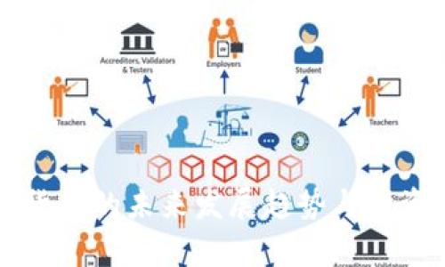 汤森加密货币的未来发展趋势与投资机会分析