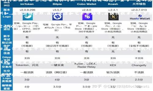   欧盟加密货币的未来发展趋势与影响分析 / 

 guanjianci 欧盟, 加密货币, 数字货币, 区块链 /guanjianci 

引言：加密货币的崛起
在过去的几年里，加密货币的流行度显著增加。作为一种新兴的数字资产，加密货币不仅改变了传统的金融生态系统，还推动了全球经济的发展。特别是在欧盟国家，加密货币的使用和监管引起了广泛关注。近年来，关于“欧盟加密货币”的讨论频繁出现，各国政府、投资者和普通民众对这一新兴领域的未来充满期待与疑虑。

欧盟加密货币的现状
截至2023年，欧盟在加密货币领域的监管政策相对清晰，但仍存在许多未来发展的空间。与此同时，欧盟于2022年提出了“数字欧元”的概念，旨在通过数字货币增强金融包容性、降低交易成本，同时提升安全性。这表明，欧盟正在积极尝试将加密货币纳入合法的金融系统中。

数字欧元：一场革命性的尝试
数字欧元（Digital Euro）计划是欧洲中央银行（ECB）针对加密货币的一个创新举措。根据EU的计划，数字欧元将是中央银行发行的法定数字货币，其目的在于增强支付系统的效率和安全性。我真心觉得，数字欧元的推出，将对传统银行体系和支付方式产生深刻影响：
ul
   listrong交易速度与成本：/strong使用数字欧元进行交易将比传统银行转账更快捷、费用更低，尤其是在跨境交易中，其优势更为明显。/li
   listrong金融包容性：/strong数字欧元的推广有助于服务那些未被传统金融体系充分覆盖的人群。/li
   listrong自由度与隐私：/strong虽然数字欧元的性质是可追踪的，但在技术上应该能提供一定的隐私保护，这在用户中可能会引起正反两方面的讨论。/li
/ul

欧盟对加密货币的监管挑战
虽然加密货币的发展速度令很多国家都感到意外，但欧盟在监管方面依然显得谨慎。例如，反洗钱（AML）和客户尽职调查（KYC）的法规逐渐被引入，这使得加密货币的交易过程更加透明和合法。然而，有一些声音提出，过于严格的监管可能会抑制创新，甚至导致相关技术人才的流失。真的很遗憾，面对监管的双刃剑，很多初创公司感受到压力，尤其是那些打算在加密领域拓展业务的创业者。

加密货币的社会影响
加密货币不仅是一种投资工具，它的流行还催生了全新的社会现象。越来越多的年轻人开始接触加密货币，甚至将其视为一种新的财富管理方式。社交媒体上与加密货币相关的讨论层出不穷，这表明其对新一代的经济观念产生了一定的影响。在这个过程中，显然有一些风险——比如市场的高波动率和潜在的诈骗行为——让人感到不安。

技术创新与区块链的作用
在加密货币的背后，区块链技术是其支柱。区块链的去中心化特性兼具安全性与透明性，确保交易的完整性与不可篡改性。这让越来越多的行业开始探索米加密货币的应用。例如，在供应链管理、医疗健康和艺术市场中，区块链技术正逐步渗透，带来了更高的效率和更低的成本。这让我对于未来的科技发展充满了期待！我相信，未来越来越多的行业会与加密货币和区块链技术结合，创造出一些令人惊叹的新模式。

可能面对的挑战与未来趋势
当然，加密货币的未来并非一帆风顺。在技术、监管、市场等多个方面，欧盟仍然面临着严重的挑战。例如，市场的监管政策是否能够跟得上技术的迅猛发展 pace?以及不同国家之间的监管协调如何实现？而这些问题，一旦没有合理的解决方案，可能会影响到整个加密生态系统的可持续发展。

相关问题解析
在思考欧盟加密货币的未来时，我们可以提出一些相关问题：
h41. 欧盟如何协调各国的加密货币监管政策？/h4
这个问题无疑是关键的。不同国家对于加密货币的态度千差万别，如何在欧盟内部形成统一的监管政策，是一个复杂的挑战。从区域合作的角度看，欧盟可以通过设立统一的标准、信息共享平台以及协同监管机制来改善这一局面。这让我对未来的欧盟愈加充满期待。无论如何，一个良好的监管环境都将促进区块链和加密行业的健康成长。

h42. 加密货币的未来是否会受到技术发展的影响？/h4
毫无疑问，技术进步将会深刻影响加密货币的未来发展。新一代的加密技术，例如量子计算和侧链技术，可能会对当前的加密货币安全性与效率产生重大影响。正如我已经提到的，加密货币不是孤立存在的，它与整个科技进步息息相关。真心希望技术的进步能为整个生态系统注入新鲜活力！

结论
总体来看，欧盟加密货币的未来充满了机遇与挑战。正如我们见证了数字行业的快速发展，未来我们同样会看到加密货币对金融生态的深刻变革。然而，在这一过程中，如何平衡监管与创新，这将是一个长期的课题。我们期待着在未来的日子里，能看到一个既安全又灵活的加密货币市场，能够吸引更多的投资者与创新者共同参与。 

希望读者能对这篇文章有所启发，也许在你我的未来，很快就会迎来一个充满可能的数字货币时代！