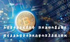 加密货币未来发展趋势—