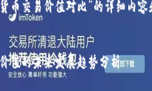 得独立问题关于“加密货币交易价值对比”的详细内容和相关问题的扩展信息

## 与关键词
2024年加密货币交易价值的未来发展趋势分析