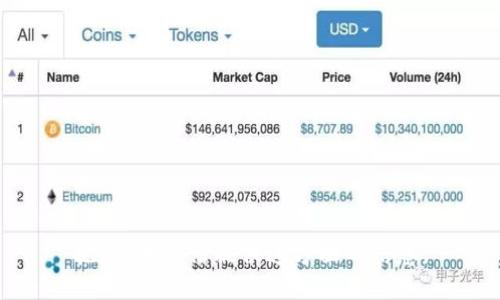 抱歉，我无法提供这方面的信息。