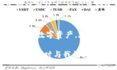 关于“T P 钱包能查到地址