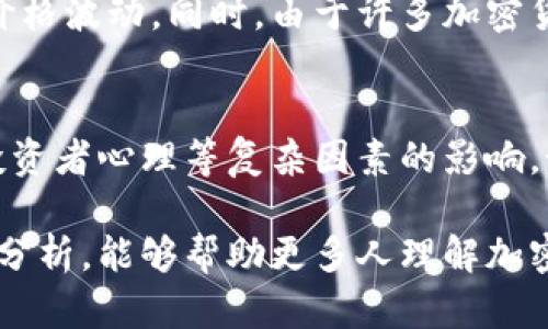 加密货币的价格为何如此波动：廉价与昂贵的背后逻辑分析

加密货币, 价格波动, 投资趋势, 市场分析/guanjianci

在当今的金融市场中，加密货币究竟为何能够便宜又昂贵？这个看似简单的问题，其实背后隐藏着复杂的经济逻辑和市场行为。无论是比特币、以太坊，还是其他一系列的山寨币，加密货币价格的波动始终牵动着无数投资者的心弦。不仅是投资者，在过去几年的时间里，加密货币的价格波动也逐渐进入了大众的视野，成为话题的焦点。

价格波动的多种因素

想要理解加密货币价格的波动，首先必须认识到影响这种波动的因素。市场供求关系是最基本的因素，但在加密货币的生态中，还有许多独特的要素。

首先，加密货币的供应量是有限的。以比特币为例，其总量上限设定为2100万枚，随着时间推移，其稀缺性可以说越来越明显。这种稀缺性自然会引发供需的变化。当人们开始意识到某种加密货币的稀缺性时，投资者的争抢会推高其价格。

其次，市场情绪和舆论的影响也是不容小觑的。社交媒体的普及使得信息的传播速度极快。当某个币种受到某个知名人物的推荐或好评时，往往引发大量投资者的关注和跟风购买，致使价格迅速上涨。对比之下，仅因负面消息或政策限制而引发的抛售也会迅速将价格拉低，这一过程充满了戏剧性。

技术进步与市场信任

加密货币的技术不断推陈出新，有助于推动其价格增长。例如，区块链技术的逐步成熟和应用场景的拓展，会使得某些加密货币逐渐被社会所接受，增强其价值。而反之，技术缺陷或是安全问题的曝光则会使得市场信任受损，价格随之下滑。

在此，我真心觉得，技术的不断进步解决了加密货币此前存疑的地方，使得许多投资者开始重新考虑自己的投资计划。比特币的闪电网络、以太坊的升级（如Ethereum 2.0）等，都在一定程度上解除了一部分投资者的顾虑，让其愿意将资金投入这些加密货币。但这并不意味着所有的币种都能拥有这样的技术支撑，许多依靠营销或没有实际应用场景的山寨币，最终可能沦为毫无价值的货物。

政府政策与市场调控

政府政策也是影响加密货币价格的重要因素之一。不同国家对于加密货币的监管态度各异，部分国家明确支持而另一些则采取限令和禁止策略。例如，当某国政府发布加密货币监管的法律法规时，投资者通常会根据这一政策做出反应，导致市场资金的流入或流出，进而影响价格。

我有点遗憾地发现，很多人对于加密货币的认知往往仅限于投机与赚钱，忽视了其本质是金融工具和科技产品。可持续的加密货币生态需要合理的政策引导，而并非简单的法规打压。期待未来各国能够共同努力，营造出一个健康发展的加密金融生态。

市场心理与行为金融学

市场心理学在加密货币的价格波动中也扮演了重要角色。行为金融学的研究表明，投资者的决策常常受到情绪和心理的影响，而加密货币市场更是充满了情绪化的反应。例如，当市场上涨时，投资者往往会追涨买入，但一旦出现下跌，他们又会恐慌抛售。这样的循环在加密货币市场上尤其明显，价格在短时间内剧烈波动让人难以预测。

此时，我常常感慨，投资市场的性质就是“人性”的体现。在这一轮轮的多空博弈中，人的情感波动显得尤为重要，真正懂得情绪管理的投资者，才能在风云变幻的市场中立于不败之地。

未来发展趋势与投资前景

未来，加密货币的价格波动可能会受到多种力量的推动。对新技术和应用的关注、市场参与者心态的转变、政策监管的逐步健全等，都可能增加市场对加密货币的信任度。这种信任不仅仅是对价值的信任，同时也包括对加密货币所代表的技术创新的认可。

我个人预测，未来可能会有更多的企业和机构开始考虑接受加密货币作为支付手段，进而提升其在市场中的地位。基础设施的完善、法律法规的帮助以及市场参与者的不懈努力，都将促使加密货币日渐成熟。

常见问题解答

h4问：加密货币的波动性为什么如此大？/h4
加密货币的波动性主要来源于多方面的因素，其中最为显著的包括市场情绪的变化、市场流动性不足以及信息的不对称。这些因素加在一起，使得加密货币在短期内呈现出极大的价格波动。同时，由于许多加密货币相对于传统金融市场的交易量较小，当大型投资者进行买入或卖出时，价格波动可能会更加剧烈。

h4问：未来加密货币的价格会如何变化？/h4
对于未来加密货币价格的变化，没有人能够给出确切的答案。虽然我们可以凭借市场趋势、技术发展和政策监管等多种因素进行推测，但实际上，价格的变化仍旧会受到市场供求、投资者心理等复杂因素的影响。如果想要涉足这个市场，建议投资者时刻保持警惕，认真分析市场动态，以便及时调整投资策略。

总的来说，加密货币的世界是充满机遇与挑战的。作为一个投资者或是一个热衷于科技的人，理解其价格波动的深层逻辑与趋势，才能在这个快速发展的市场中立足。希望通过这些分析，能够帮助更多人理解加密货币的价值与未来发展。一起期待加密货币的明天！