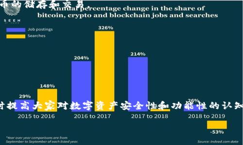 引言
在现代数字化生活中，电子钱包的普及让我们的支付方式变得更加便捷。然而，许多用户在使用TP钱包（Transac Pay wallet）连接薄饼（薄饼通常指的是某种数字货币或相关应用）时，常常遇到“连接总是断开”的问题。这不仅令人感到沮丧，还有可能影响到我们日常的交易体验。那么，为什么会出现这种情况呢？我们该如何解决这些问题？让我们深入探讨这个话题。

关键问题一：网络连接不稳定
首先需要强调的一点是，TP钱包与薄饼之间的连接很大程度上依赖于网络的稳定性。如果你发现钱包连接常常断开，网络信号差或者数据传输速度慢都可能是罪魁祸首。在这种情况下，我们可以采取以下措施来改善这一状况：
ul
  li检查网络信号：确保你的手机或设备连接到了稳定的Wi-Fi点。如果信号较弱，可以尝试更换位置或连接其他网络。/li
  li使用数据流量：如果Wi-Fi不稳定，可以考虑切换到手机数据流量，通常在信号较强的情况下，速度会有所提升。/li
  li重启设备：有时候，重启手机或设备可以解决连接不稳定的问题，让系统重新建立网络连接。/li
/ul
真心觉得，这些简单的操作有时候就能意外改善连接问题。今天的技术虽然先进，但是有时候最基本的操作还是效果显著的。

关键问题二：钱包和薄饼之间的兼容性
有点遗憾的是，有时候TP钱包与薄饼的版本和兼容性问题也可能导致连接频繁断开。在这种情况下，我们可以采取以下措施：
ul
  li更新软件版本：如果你的TP钱包或薄饼应用没有更新到最新版本，很多的bug或者连接问题可能会通过更新得到解决。/li
  li查看设备的要求：确保你的设备符合运行这些应用的系统要求，特别是在较老的设备上，可能会出现兼容性问题。/li
  li联系客服支持：如果以上方法没有解决问题，不妨联系相关的客户服务，寻求他们的专业意见和支持。/li
/ul
在这个快速发展的数字时代，更新和维护软件显得尤为重要。保持软件的最新状态，不仅能够改善用户体验，还有助于增强安全性。

其他常见故障及解决方案
除了以上两个主要问题之外，还有其他一些常见的故障及解决方案，如：
ul
  li系统缓存：定期清理设备的缓存，能够提高应用的运行效率，减少因缓存而导致的连接问题。/li
  li应用冲突：有些情况下，其他后台运行的应用软件可能会与TP钱包和薄饼之间产生冲突。关闭不必要的后台应用，有助于提高连接的稳定性。/li
  li重新安装应用：如果问题依旧严重，考虑卸载后重新安装TP钱包或薄饼，提高应用的正常运行。/li
/ul
我有时候也会遇到这些小麻烦，经验告诉我，耐心和细心是解决问题的好朋友。时常用积极的心态看待这些小故障，才能找到解决的办法。

总结
在这个信息化高速发展的时代，TP钱包与薄饼的连接稳定性是每位用户最关注的问题之一。为了能够提高连接的顺畅度，我们需要从网络条件、软件兼容性等多角度进行调整和改善。希望以上的解决方案能够帮助到正在为连接问题而烦恼的朋友们，找到合适的解决策略，让数字生活更加顺畅。

相关问题一：如何增强TP钱包的安全性？
在使用TP钱包的过程中，安全性绝对是一个不容忽视的问题。用户在享受便捷交易的同时，也需时刻保持警惕。以下是一些增强TP钱包安全性的建议：
ul
  li使用强密码：设定一个复杂且不易被猜测的密码，并定期更换。/li
  li开启双重身份验证：通过手机短信或邮箱验证等方式提升账户安全性。/li
  li保持软件更新：及时更新TP钱包版本，修复潜在的安全漏洞。/li
/ul
有点遗憾的是，很多用户在使用时往往忽略了这些安全措施。真心希望大家能够重视这些安全问题，保障自己的数字资产安全。

相关问题二：TP钱包是否能支持多种数字货币？
在数字货币多样化的今天，许多用户会有这样的疑问，TP钱包是否能够支持多种不同类型的数字货币呢？答案是肯定的。大多数现代电子钱包都支持多种虚拟货币的储存和交易。
ul
  li支持范围：不同的TP钱包可能支持不同的数字货币，用户需要依据实际需求选择合适的钱包。/li
  li用户体验：多种币种支持能够满足用户的多元化需求，增强交易的灵活性。/li
  li定期查看：修改和更新后，用户应定期查看所支持的数字货币列表，防止漏掉任何重要的更新。/li
/ul
真心觉得，能够支持多币种的TP钱包，才是现代用户更加青睐的一种选择。这样能够让用户在交易中找到更多的可能性，也使得整个市场都更加活跃。

结论
在数字时代，TP钱包和薄饼的使用成为了越来越多人的选择，解决连接的问题，是提升用户体验的关键。希望通过本文的分享，能够帮助到有类似问题的用户，同时提高大家对数字资产安全性和功能性的认知。无论是连接问题还是安全问题，我们都应当保持警觉、积极面对，享受数字生活带来的便捷与惊喜！

TP钱包与薄饼连接问题解析及解决趋势