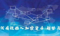 实体店如何有效接入加密