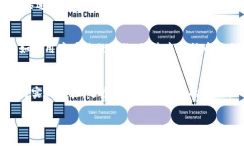 关于“TP钱包闪兑最低需要多少”的问题，我们可以深入探讨一下TP钱包的相关内容以及闪兑功能。TP钱包是一个加密货币钱包，它为用户提供安全存储、交易、闪兑等功能。为了帮助大家更好地了解这个话题，接下来我将详细介绍TP钱包的闪兑功能、最低闪兑金额及其相关注意事项，同时我们也会围绕这个主题提出一些常见的问题，提供解答。

TP钱包简介
TP钱包是一款受到众多用户青睐的加密货币钱包。它不仅支持多种主流数字货币的存储和交易，还提供了闪兑功能，使得用户可以更加灵活地进行资产管理。闪兑功能使得用户可以在不同的币种间快速交换资产，提高了流动性和交易的便利性。

闪兑功能详解
在TP钱包中，闪兑功能允许用户快速兑换数字货币。例如，用户如果想要将比特币（BTC）兑换为以太坊（ETH），只需在钱包内选择闪兑功能，输入需要兑换的金额，系统便会自动计算出相应的以太坊数量。闪兑的优势在于快速、安全，通常几分钟内便可完成交易。

最低闪兑金额是多少？
关于TP钱包的闪兑最低金额，这通常取决于多个因素，包括所选择的交易对、市场流动性以及手续费等。一般来说，大多数交易所和钱包在进行闪兑时会设定一个最低金额。例如，有些平台可能会要求最低闪兑金额为0.01 BTC，或者相当于一定数量的其他主流币种。不过，这个金额并不是固定的，建议用户在闪兑前查看TP钱包内的具体要求。

闪兑的费用和时间
使用闪兑功能时，除了需要关注最低金额外，用户还需要了解相关的费用信息。通常，闪兑会涉及一定的交易费用，这取决于当前的网络状况和平台的政策。关于交易时间，闪兑一般较快，大多数情况下在几分钟内即可完成。但在网络拥堵时期，可能会有所延迟。

用户体验和注意事项
使用TP钱包进行闪兑的用户普遍反馈良好，大多数用户表示操作简单，界面友好。然而，也有用户提到，闪兑功能可能会因为市场波动而造成兑换价格不稳定。在此，我们建议用户在进行闪兑时，务必关注市场动态，并确保自己选择的兑换时间合适。

可能相关问题
h4问题一：TP钱包闪兑功能是否安全？/h4
在数字货币领域，安全性永远是用户最为关心的问题之一。TP钱包作为一款经过多方验证的钱包，其闪兑功能是建立在安全的技术基础之上的。具体来说，TP钱包通过多重加密措施，保护用户的资产不受攻击。同时，闪兑过程中的信息传递也经过了加密处理，确保用户的隐私信息不被泄露。然而，尽管平台已经采取了多重安全措施，用户在使用过程中仍需保持警惕，妥善保管自己的私钥和密码，避免因个人原因造成资产损失。

h4问题二：闪兑失败的原因有哪些？/h4
闪兑过程中偶尔会出现交易失败的情况，用户自然对此感到有些困惑和不安。闪兑失败的原因主要有几点：其一，网络延迟问题。在交易量高峰期，网络拥堵可能导致交易信息无法及时处理，进而影响闪兑成功率；其二，帐户余额不足。如果用户在进行转换时，其中某种币种余额不足以满足最低闪兑金额，也会导致交易失败；其三，市场价格波动。如果在提交订单后，市场价格发生较大变化，平台可能因价格不符合而拒绝该交易。因此，建议用户在闪兑前仔细检查余额和市场变化，以降低交易失败的几率。

总结
TP钱包的闪兑功能为用户提供了便捷的数字货币交易体验，使得资产管理变得更加高效。不过，用户在使用该功能时，需注意最低闪兑金额、相关费用和安全问题。希望本文对您理解TP钱包及其闪兑功能有所帮助，您可以在钱包内进行实操体验，逐步熟悉这一功能的操作技巧。真心觉得，能在加密货币高度发展的时代拥有这样的工具，实在是件开心的事情！

如果您还有其他关于TP钱包或闪兑功能的问题，欢迎留言交流，我们会尽力为您解答！