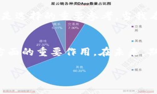 jiaoti加密货币模拟盘训练的未来发展与趋势/jiaoti  
加密货币, 模拟盘训练, 交易策略, 市场预测/guanjianci  

引言：何为加密货币模拟盘训练  
在这个瞬息万变的金融世界，加密货币不仅仅是技术的前沿，更是财富创造的新机会。随着加密货币市场的发展，许多人希望能够借此机会理财甚至实现财务自由。然而，市场的波动性和复杂性使得无数新手面临巨大挑战。这时候，加密货币模拟盘训练便应运而生。通过模拟交易，用户可以在没有资金风险的情况下掌握交易技巧，让他们在实际交易中更加从容。  

模拟盘训练的流行趋势  
1. **用户需求上升**  
 随着越来越多的人对加密货币产生兴趣，特别是年轻一代，更倾向于采用数字货币作为投资工具。因此，对于如何入门、如何进行有效交易的相关需求也在不断增加。模拟盘训练正好满足了这一庞大用户群体的需求。许多平台提供了模拟交易的功能，让新手投资者可以在市场中进行“虚拟”操作，而不必担心损失真实资金。  

2. **技术的不断进步**  
 近年来，科技的快速发展为模拟盘训练提供了强大的技术支持。许多平台采用先进的算法和数据分析工具，通过实时市场数据和历史数据的分析，能够让用户更清晰地认识到市场的变化趋势，帮助他们形成自己的交易策略。同时，大数据和人工智能的结合，让模拟盘训练的效果也得到了极大的提升。  

加密货币模拟盘训练的主要功能  
加密货币模拟盘训练并不仅仅是一个简单的练习工具，它拥有多种功能，可以极大地提升用户的交易能力。  

1. **实时市场数据**  
 大部分的模拟交易平台会提供实时市场数据，包括价格走势图、成交量、市场深度等信息。这些数据帮助用户提高对市场的理解，让他们在模拟训练中感受到真实的交易氛围。  

2. **风险管理工具**  
 有些平台还提供风险管理工具，比如止损和止盈设置等。这让用户在模拟的环境中，能够提前体验如何应对市场变化，培养出合理的风险控制意识，这一点对于任何投资者都是至关重要的。  

如何进行有效的模拟盘训练  
尽管模拟盘训练的优势显而易见，但有效的训练仍需遵循一些原则。  

1. **设定明确的目标**  
 在进行模拟盘训练前，用户需要设定明确的交易目标和策略。这包括交易风格（如日内交易、长线投资等）、风险承受能力以及收益预期等等。明确这些目标后，训练将变得更有针对性。  

2. **记录与分析交易**  
 在模拟交易的过程中，建议用户记录每一次交易的决策与结果。这些记录可以让用户在事后分析自己的交易表现，找出其中的规律与问题，提高后续的交易能力。  

未来的发展方向  
加密货币模拟盘训练的未来发展将会受到多个因素的推动。首先，随着区块链技术的成熟，越来越多的人开始认可和接受加密货币，市场的参与者将不断增加，相应的模拟训练市场也将扩展。其次，随着金融科技的融合加大，例如，结合虚拟现实技术_VR_，让用户能更身临其境地体验交易，提升模拟训练的趣味性和代入感。此外，未来的模拟交易平台还会更加注重个性化，根据用户的需求、市场状况和交易策略，提供量身定制的训练课程和建议。  

潜在的问题解析  
在谈及加密货币模拟盘训练，不禁让人思考几个相关的问题：  

h41. 模拟交易是否可以替代真实交易？/h4  
这是一个非常值得讨论的问题。虽然模拟交易对新手的成长影响很大，但它无法完全替代真实交易，因为真实交易中伴随着情绪和心理因素的影响。在模拟交易中，用户可以轻松体验市场的波动，而在真实交易中，很多人会因为情绪波动而出现操作失误。因此，我真心觉得，在模拟交易中积累经验的同时，还是需要逐步过渡到真实交易，以便在实战中锻炼自己的心理素质和应变能力。  

h42. 如何选择合适的模拟交易平台？/h4  
面对市场上众多的模拟交易平台，如何选择合适的平台也是用户面临的一个难题。首先，用户需要关注平台是否提供实时的市场数据，其次，是否有丰富的教育资源和支持。此外，了解平台的用户评价和信誉度，也是选择的重要参考。当我看到一些用户分享他们在某些平台的负面经历时，深刻感受到挑选一个好的平台的重要性。建议用户在选择时要多做功课，多咨询了解！  

总结  
加密货币模拟盘训练的前景无疑是光明的，它正以用户需求和技术发展的双重推动，行进在不断完善与创新的道路上。尽管存在无法替代真实交易的局限性，但我们也不可否认它在提升投资者水平和交易能力方面的重要作用。在未来，期待更多的技术突破和市场应用，让模拟训练成为每个投资者成长旅程中的重要一环。  

最后，愿每位在加密货币领域探索的朋友们都能在模拟训练中收获满满，不断进步，迎接更广阔的投资可能！