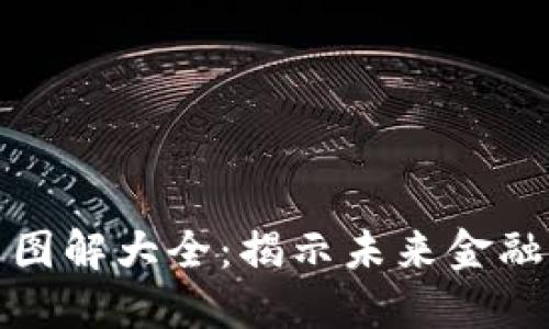 加密货币公式图解大全：揭示未来金融的趋势与发展