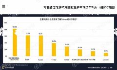 下载和安装TP钱包通常不会