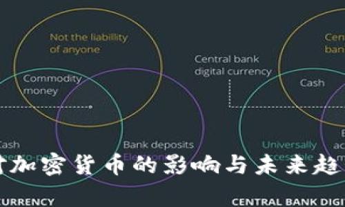 缩表对加密货币的影响与未来趋势分析