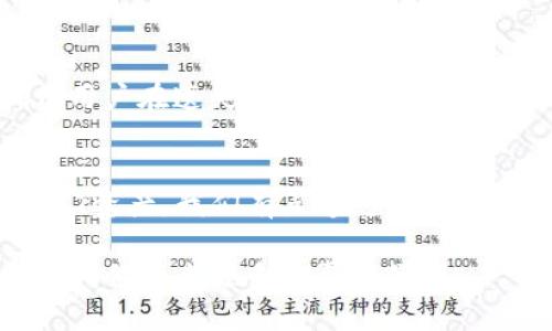 TP钱包是一种数字货币钱包，主要支持各种区块链资产的存储和管理。TP钱包最初是基于以太坊（Ethereum）区块链开发的，随着用户需求和市场的变化，它逐渐扩展了对其他区块链协议的支持，例如TRON、EOS等。

### TP钱包的特性

多链支持
TP钱包的一个显著特点是支持多条链。其中以太坊时期的ERC-20代币是其最初设计目标之一，而随着发展，钱包逐渐兼容了包括TRC-20（TRON链）和BEP-20（Binance Smart Chain）等多种代币标准。这使得用户能够在一个平台上管理多种数字资产，极大地方便了他们的使用体验。

用户友好的界面
在设计上，TP钱包注重用户体验。它的界面简洁直观，即使是新手用户也能快速上手。钱包提供了详细的操作指引，帮助用户进行资产的存储、转账和交易记录查询等功能。

安全性
安全性是数字货币钱包中最为重要的因素之一。TP钱包采用了多重加密措施，确保用户私钥的安全。此外，它还支持助记词和冷存储等功能，进一步增强了用户资产的安全性。

社区与支持
TP钱包拥有活跃的用户社区，用户可以在社区中分享经验和获取建议。同时，TP钱包团队也不断地推陈出新，推出新的功能和产品改进，以满足用户日益增长的需求。

### 未来展望

区块链技术的持续发展
随着区块链技术的持续发展，TP钱包的发展趋势也将朝着更广泛的方向扩展。我们可以期待钱包将在交互性、管理工具和交易速度等方面进行新的升级。此外，TP钱包还可能会与去中心化金融（DeFi）项目进行整合，提供更丰富的金融服务功能。

全球化与多语言支持
随着区块链用户数量的不断增加，TP钱包也面临着全球市场的挑战。未来，TP钱包可能会添加多语言支持，以便吸引不同国家和地区的用户。这不仅会提升用户体验，也将扩大其市场份额。

### 常见问题

TP钱包如何保障用户的数字资产安全？
这是一个广受关注的问题，因为数字资产的安全性直接关系到用户的利益。TP钱包采取了多重加密机制来保护用户数据，同时还提供了助记词恢复功能，确保用户在遗失设备后仍能访问其资产。冷存储也是一种推荐的安全措施，它将资产存放在离线环境下，能有效抵御网络攻击。我们真心觉得，安全无小事，选择钱包时一定要关注其安全保障。

TP钱包是否支持NFT的交易？
随着NFT（非同质化代币）的火热，越来越多的用户开始关注此类资产的管理。TP钱包已经开始支持NFT的创建和交易，用户在钱包内可以方便地管理自己的NFT资产。我们有点遗憾的是，虽然当前支持的NFT种类正在增多，但仍然只能局限于某些链上；我们期待未来更多的NFT支持和交易平台的整合，让用户能够尽情享受数字艺术的魅力。

以上是对TP钱包的一个全面解读和分析，希望能帮助您更好地了解这个数字资产管理工具。随著区块链技术的发展，TP钱包也在不断进化，它的未来一定会给我们带来更多惊喜与便利。