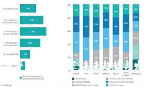 加密货币监管技巧：未来趋势与发展