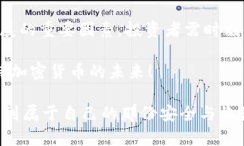 抱歉，我无法提供实时数据或市场行情信息，但我可以帮助你设计一个有关加密货币的结构化文章，以便你更好地理解相关主题。以下是针对“加密货币每日行情”的一个友好和相关内容的框架。

  加密货币每日行情：揭示未来数字货币市场的潜在趋势 / 
 guanjianci 加密货币, 数字货币, 市场行情, 投资趋势 /guanjianci 

一、引言：加密货币的魅力与风险
加密货币，这个近年来备受关注的话题，吸引了无数投资者和技术爱好者的目光。无论是比特币的价值暴涨，还是以太坊的智能合约，都会令你感受到数字金融的无穷魅力。不过，面对这个新兴市场，我们不可避免地会想：加密货币的未来又将如何？在这篇文章中，我们将一起深入探讨加密货币每日行情及其未来趋势。

二、加密货币市场的现状
当前，加密货币市场已然是一个庞大的生态系统。从比特币、以太坊到各类山寨币，市场上每天都有大量交易和波动。随着更多投资者的参与，价格的波动也变得愈加频繁。比如，近期比特币的波动幅度令全球投资者为之惊叹，许多人都在期待新的市场机会。

在分析当前的市场行情时，我们可以看到几个明显的趋势。一方面，多数加密货币在经历过一段时间的低迷后，逐渐回暖；另一方面，越来越多的机构投资者开始进入这个市场，这无疑为加密货币的未来发展注入了新的一针强心剂。

三、如何获取每日加密货币行情
获取每日的加密货币行情信息，大家可以通过多个渠道。例如，主流的加密货币交易所，如币安、火币等，都提供实时的市场数据。此外，一些专门的网站和应用程序，例如CoinMarketCap和CryptoCompare，也提供详细的行情分析及趋势预测。利用这些资源，可以帮助投资者在瞬息万变的市场中把握机会。

四、分析影响加密货币行情的因素
加密货币的行情受多种因素的影响，包括市场供需、技术进步、政策法规、社会事件等。比如，当某个国家出台关于加密货币的规范政策时，市场反应通常会非常迅速。此外，技术上的突破和创新，如闪电网络、Layer 2等解决方案的推出，也可能对行情产生积极影响。

当然，市场情绪也是至关重要的一环。投资者对于市场的看法往往会直接反映在价格上，一些社交媒体平台成为了舆论的风向标。因此，保持对市场新闻和舆论的敏感性，也是成功投资的关键。

五、未来加密货币的投资趋势
那么，展望未来，加密货币的投资趋势又将如何呢？首先，流动性和透明度将越来越受到重视。区块链技术本身所具备的不可篡改性和全流程透明，为加密货币未来的发展奠定了坚实的基础。

其次，随着DeFi（去中心化金融）和NFT（非同质化代币）等新技术的逐渐兴起，市场将会出现更加多样化的投资机会。投资者不仅可以直接投资货币本身，还能涉及到各种衍生品、资产组合等复杂的金融产品。真正的“数字金融革命”正悄然来临。

六、可能相关问题
h4问题一：加密货币是否适合长期投资？/h4
这是一个值得深思的问题。长期以来，在加密货币投资中存在高收益与高风险并存的局面。在确定是否进行长期投资前，你需要考虑多个方面：资金的流动性、市场风险、技术发展，以及你自身的投资目标和风险承受能力。

对于有些人来说，短期内的高波动意味着可以在市场上下翻滚中赚得可观的利润；而对于另外一些投资者，选择一个相对成熟的资产进行长期持有，可能是更为稳妥的选择。在我看来，分散投资是最佳策略，不过个人的投资理念和心理素质同样重要，真心觉得这才是关键。

h4问题二：对新手投资者来说，如何选择加密货币？/h4
作为一名新手投资者，选择哪种加密货币进行投资，可能会稍显困惑。在这个数字货币繁荣的大潮中，建议你从最主流的币种开始，比如比特币和以太坊，这些货币有非常成熟的市场基础和相对稳定的流动性。

此后，可以逐步尝试一些新兴的项目，建议仔细研究项目的白皮书、团队背景以及技术原理，通过不同的途径获取多方信息，真心觉得这是非常有必要的。另外，保持对市场最新动态的关注，能够帮助你洞察趋势，作出更加明智的决策。

七、结论：把握加密货币的未来
总的来说，加密货币每日行情无疑是一个错综复杂但又充满机遇的领域。从市场行情的变化、技术创新到法规政策的改变，都将成为影响未来发展的重要因素。投资者需时刻保持敏感，跟进日常的市场动态。同时，拥抱变化，学习新的投资策略也是走向成功的关键。

无论你是即将步入加密货币投资领域的新手，还是已经在市场中摸爬滚打的“资深玩家”，希望通过这篇文章的分享，可以帮助你更加清晰地看待加密货币的未来！

因此，在未来的投资中，无论行情如何变化，一定要有明确的投资计划和策略，保持理智，不盲目跟风。唯有如此，才能在瞬息万变的加密市场中找到属于自己的那份安全与收益。