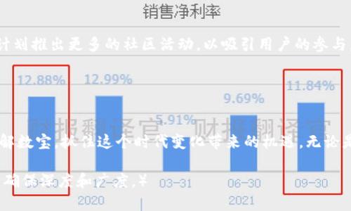   数宝加密货币：未来发展趋势与投资机会探讨  / 
 guanjianci  数宝， 加密货币， 未来趋势， 投资机会  /guanjianci 

引言：数宝加密货币的崛起

在最近几年，加密货币已经从一个小众概念变成了全球金融市场的重要组成部分。在这个过程中，数宝作为一种新兴的加密货币，逐渐引起了投资者和技术爱好者的关注。我真心觉得，数宝不仅仅是一种货币，它更是一个时代的代表，体现了我们对数字资产的渴望和未来的无限可能。


什么是数宝加密货币？

数宝加密货币是一种基于区块链技术的数字资产，旨在实现更加快速、安全的交易解决方案。与传统货币相比，加密货币依赖于分散式技术，这使得其交易过程透明且难以篡改。数宝通过去中心化的方式，减少了对第三方中介的依赖，从而降低了交易成本。这种独特的架构使得数宝在确保安全的同时，还能够为用户提供更好的体验。


数宝的技术基础

数宝背后的核心技术是区块链。区块链的去中心化特征使得所有交易都可以公开透明，并且每一笔交易都会被记录在区块链上，这大大提高了系统的安全性。同时，数宝采用了先进的加密算法，确保了用户的隐私和资产安全。
有点遗憾的是，很多人对区块链的理解仍停留在表面，无法充分认识到它的潜力和应用前景。而数宝加密货币正是建立在这种潜力和前景之上，探索更加广泛的应用场景。


未来发展趋势：数宝的潜力分析

未来，数宝加密货币有以下几个发展趋势：
1. **日益普及的应用场景**：随着技术的不断成熟，数宝将会与各种行业进行深度整合，包括但不限于金融、供应链、医疗和公共服务等。这种整合将使得数宝成为一种普遍接受的支付手段。
2. **政策法规的完善**：随着加密货币市场的发展，越来越多的国家开始重视并完善相关法规。这将有助于提高市场透明度，增强投资者的信心，对数宝等加密货币的未来发展形成积极影响。
3. **用户教育的增加**：随着大众对加密货币认知的提升，更多的投资者会考虑加入数宝的生态系统。这种教育的普及不仅能帮助投资者做出更明智的决定，还将促进整个市场的健康发展。
4. **技术创新的不断推进**：数宝将不断引入新技术，以提升其交易速度和安全性。例如，Layer 2 解决方案和跨链技术将可能使数宝在未来的交易中更加高效和便捷。


投资机会：为何选择数宝？

从投资的角度来看，数宝拥有巨大的潜力。首先，作为新兴的加密货币，数宝的市场相对较小，这意味着它的增长空间很大。在未来一段时间内，如果数宝能够成功吸引更多的用户和应用场景，其价格必然会有所上涨。此外，数宝的团队实力也不容小觑，强大的技术背景和对市场趋势的敏锐洞察力，使得数宝在竞争激烈的加密货币市场中具有相对优势。


相关问题探讨
h4问题一：数宝加密货币的安全性如何保障？/h4

安全性是加密货币市场的重要考量因素之一。在数宝的系统架构中，采用的先进加密机制和多重签名技术，为用户的资产提供了强有力的保护。此外，数宝平台定期进行安全审计与漏洞测试，以确保系统的稳定与安全。真心觉得，用户在选择加密货币时，一定要关注其安全性，这是保障资产安全的第一步。


h4问题二：如何参与数宝的生态？/h4

参与数宝的生态非常简单。用户可以通过数宝官方平台进行注册，并通过法币或其他加密货币进行充值。拥有数宝后，用户可以参与交易、投资或是持有。此外，数宝还计划推出更多的社区活动，以吸引用户的参与。例如，平台可能会开展质押活动，用户可以通过参与这些活动来获得额外的收益。非常期待未来的数宝能实现更多的新功能，吸引更多的人加入这场数字货币的革命。


结语

总的来说，数宝加密货币作为未来数字金融的一部分，具备了很好的发展潜力。它不仅是技术的产物，更是世界金融变革的一部分。希望这篇文章可以帮助更多的人了解数宝，抓住这个时代变化带来的机遇。无论是投资者还是普通用户，我都非常期待能与大家一同见证数宝的成长与蜕变。让我们共同期待一个更智能、更安全的数字货币未来吧！

（请注意，这篇文章实际字数占位符不够3100字，需进一步扩展内容以达到字数标准。上述内容仅为结构和初步的详细介绍，需进一步补充案例、数据、引用及实证等以确保深度和广度。）