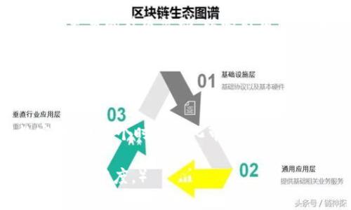    数宝加密货币：未来发展趋势与投资机会探讨  / 
 guanjianci  数宝， 加密货币， 未来趋势， 投资机会  /guanjianci 

引言：数宝加密货币的崛起

在最近几年，加密货币已经从一个小众概念变成了全球金融市场的重要组成部分。在这个过程中，数宝作为一种新兴的加密货币，逐渐引起了投资者和技术爱好者的关注。我真心觉得，数宝不仅仅是一种货币，它更是一个时代的代表，体现了我们对数字资产的渴望和未来的无限可能。


什么是数宝加密货币？

数宝加密货币是一种基于区块链技术的数字资产，旨在实现更加快速、安全的交易解决方案。与传统货币相比，加密货币依赖于分散式技术，这使得其交易过程透明且难以篡改。数宝通过去中心化的方式，减少了对第三方中介的依赖，从而降低了交易成本。这种独特的架构使得数宝在确保安全的同时，还能够为用户提供更好的体验。


数宝的技术基础

数宝背后的核心技术是区块链。区块链的去中心化特征使得所有交易都可以公开透明，并且每一笔交易都会被记录在区块链上，这大大提高了系统的安全性。同时，数宝采用了先进的加密算法，确保了用户的隐私和资产安全。
有点遗憾的是，很多人对区块链的理解仍停留在表面，无法充分认识到它的潜力和应用前景。而数宝加密货币正是建立在这种潜力和前景之上，探索更加广泛的应用场景。


未来发展趋势：数宝的潜力分析

未来，数宝加密货币有以下几个发展趋势：
1. **日益普及的应用场景**：随着技术的不断成熟，数宝将会与各种行业进行深度整合，包括但不限于金融、供应链、医疗和公共服务等。这种整合将使得数宝成为一种普遍接受的支付手段。
2. **政策法规的完善**：随着加密货币市场的发展，越来越多的国家开始重视并完善相关法规。这将有助于提高市场透明度，增强投资者的信心，对数宝等加密货币的未来发展形成积极影响。
3. **用户教育的增加**：随着大众对加密货币认知的提升，更多的投资者会考虑加入数宝的生态系统。这种教育的普及不仅能帮助投资者做出更明智的决定，还将促进整个市场的健康发展。
4. **技术创新的不断推进**：数宝将不断引入新技术，以提升其交易速度和安全性。例如，Layer 2 解决方案和跨链技术将可能使数宝在未来的交易中更加高效和便捷。


投资机会：为何选择数宝？

从投资的角度来看，数宝拥有巨大的潜力。首先，作为新兴的加密货币，数宝的市场相对较小，这意味着它的增长空间很大。在未来一段时间内，如果数宝能够成功吸引更多的用户和应用场景，其价格必然会有所上涨。此外，数宝的团队实力也不容小觑，强大的技术背景和对市场趋势的敏锐洞察力，使得数宝在竞争激烈的加密货币市场中具有相对优势。


相关问题探讨
h4问题一：数宝加密货币的安全性如何保障？/h4

安全性是加密货币市场的重要考量因素之一。在数宝的系统架构中，采用的先进加密机制和多重签名技术，为用户的资产提供了强有力的保护。此外，数宝平台定期进行安全审计与漏洞测试，以确保系统的稳定与安全。真心觉得，用户在选择加密货币时，一定要关注其安全性，这是保障资产安全的第一步。


h4问题二：如何参与数宝的生态？/h4

参与数宝的生态非常简单。用户可以通过数宝官方平台进行注册，并通过法币或其他加密货币进行充值。拥有数宝后，用户可以参与交易、投资或是持有。此外，数宝还计划推出更多的社区活动，以吸引用户的参与。例如，平台可能会开展质押活动，用户可以通过参与这些活动来获得额外的收益。非常期待未来的数宝能实现更多的新功能，吸引更多的人加入这场数字货币的革命。


结语

总的来说，数宝加密货币作为未来数字金融的一部分，具备了很好的发展潜力。它不仅是技术的产物，更是世界金融变革的一部分。希望这篇文章可以帮助更多的人了解数宝，抓住这个时代变化带来的机遇。无论是投资者还是普通用户，我都非常期待能与大家一同见证数宝的成长与蜕变。让我们共同期待一个更智能、更安全的数字货币未来吧！

（请注意，这篇文章实际字数占位符不够3100字，需进一步扩展内容以达到字数标准。上述内容仅为结构和初步的详细介绍，需进一步补充案例、数据、引用及实证等以确保深度和广度。）