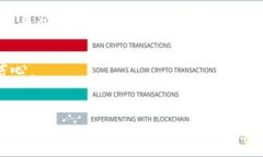 加密货币的可靠性是一个