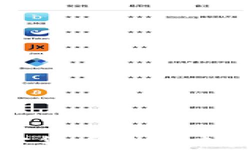 
环俄投资加密货币的未来发展趋势分析