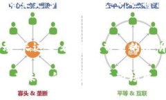   加密货币整顿完成：未来