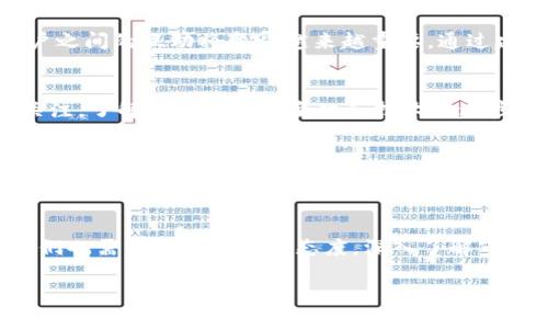   新加密数字货币的未来发展趋势与潜在影响 /   
 guanjianci 加密货币, 数字货币, 区块链, 投资趋势 /guanjianci 

引言：加密数字货币的崛起
在过去的十年里，加密数字货币作为一种全新的资产类别迅速崛起，引发了全球投资者和技术爱好者的广泛关注。比特币作为最早的加密货币，无疑是这一波浪潮的先锋。近年来，随着区块链技术的逐步成熟，越来越多的新加密数字货币相继涌现，它们不仅丰富了投资者的选择，也为金融科技的创新提供了新的可能性。然而，随着市场竞争的加剧和监管政策的逐步趋严，未来的新加密数字货币将如何发展？

新加密数字货币的定义与特征
新加密数字货币是相对于已有的加密货币（如比特币、以太坊等）而言的，它们通常基于新兴的区块链技术或其他去中心化技术，且具有一些独特的特征。例如，有些新加密数字货币可能专注于提高交易速度、降低交易成本，甚至引入新的共识机制或隐私保护技术。这些特征使得它们在某些特定应用场景中具有更强的竞争优势。

未来发展趋势一：技术创新推动多样化
在未来，加密数字货币将继续受益于技术创新的推动。随着智能合约、去中心化金融（DeFi）、非同质化代币（NFT）等技术的不断进步，新加密数字货币可能会在功能和应用上实现明显的多样化。例如，某些项目可能会着眼于绿色能源，以吸引更多关注可持续发展的投资者；而另一些项目可能会专注于特定产业的数字化升级，以推动更高效的市场交易。

未来发展趋势二：政策与合规性的重要性
伴随加密货币市场的发展，监管机构的关注度也日益增强。越来越多的国家开始出台相关政策来规范加密货币的交易与使用。这不仅保护了投资者的权益，也为新加密数字货币提供了发展的空间，尤其是在合规化运营的背景下。例如，符合监管要求的新加密数字货币将更容易获得用户及投资者的信任。

未来发展趋势三：用户需求驱动设计与创新
加密数字货币的设计越来越多地以用户需求为核心。这意味着新加密数字货币的成功与否，越来越依赖于它们解决现实问题的能力。例如，某些数字货币可能专注于跨境支付，致力于降低成本和提升效率；而另一些可能专注于提升用户的隐私保护，满足用户对安全性的需求。用户需求的多样性将直接推动新加密数字货币的设计与创新。

未来发展趋势四：社区和生态系统的建设
一个成功的新加密数字货币绝不仅仅是一个技术项目，还需要强大的社区支持和生态系统建设。社区不仅是推动新加密数字货币发展的动力，也是一种文化认同。在这一背景下，开发者、投资者和用户之间的互动将变得越来越重要。通过建立良好的沟通机制，增强用户的参与感，将为新加密数字货币带来更大的成长空间。

相关问题一：新加密数字货币该如何进行投资？
这是许多投资者所关注的话题。新加密数字货币的投资潜力虽然巨大，但风险同样不容忽视。在进行投资时，首先要了解项目的白皮书，研究其背后的技术、团队和市场需求。其次，保持对市场动态的关注，了解政策法规的变化和技术的进步。同时，分散投资也是降低风险的一种有效策略，切勿将全部资金投入到某一项目中。此外，参与社区、了解大众对于项目的反馈也能帮助投资者做出更明智的决策。

相关问题二：未来新加密数字货币可能面临哪些挑战？
尽管新加密数字货币的前景看似光明，但它们依然面临诸多挑战，包括市场的不确定性、技术的瓶颈、监管的压力等。市场需求的波动使得价格起伏不定，投资者可能面临巨大的损失。技术上的挑战主要体现在区块链技术的可扩展性和安全性上，这需要不断的创新与改进。监管方面，各国对于加密货币的态度尚不一致，政策的不确定性可能对市场造成影响。因此，尽管充满机遇，新加密数字货币的参与者也必须时刻保持警惕，拥抱变化。

结论：未来可期的新加密数字货币
总体来看，新加密数字货币在未来的发展过程中，一定会面临机遇与挑战并存的局面。技术的不断创新、政策的日益完善以及用户需求的多样化将为其发展注入更多活力。然而，作为投资者和用户，我们也需要保持理性的态度，深入了解市场，做出明智的选择。期待未来在这一领域的更多惊喜与突破，真心希望加密数字货币能够为我们的生活带来实实在在的便利。

最后，如果你对加密数字货币有更多的看法或者问题，请随时分享。无论我们在这个快速变化的领域中面临什么挑战，与大家一起讨论和分享经验，总是有助于我们走得更远。